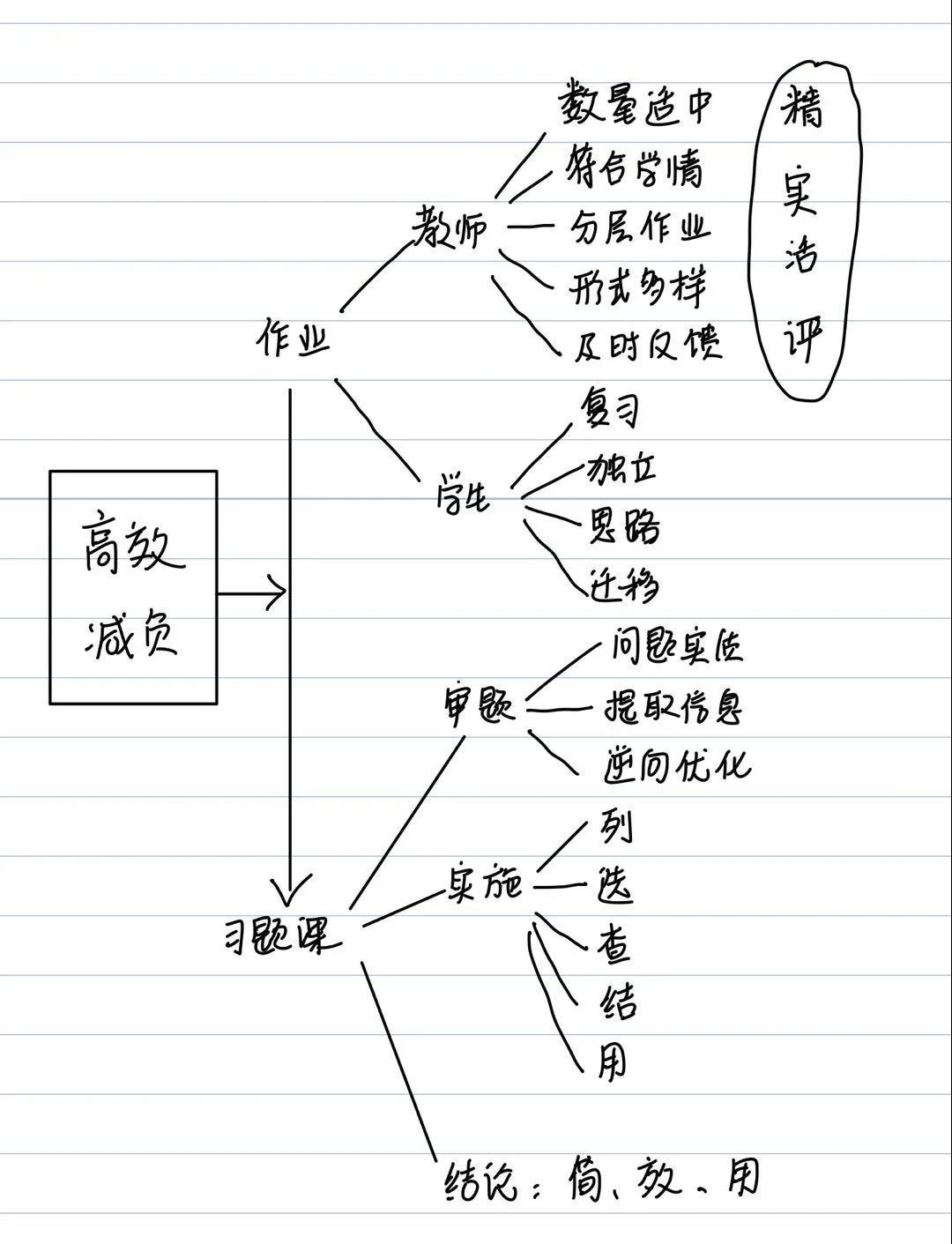 202108261621462747.jpg 7.jpg