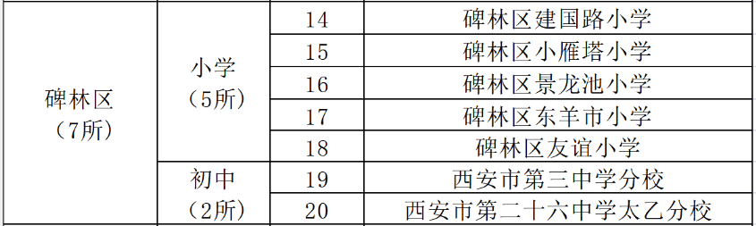 202207190932507824.png 微信图片_20220719093213.png