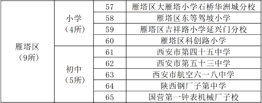 202207190933238139.png 微信图片_20220719093224.png