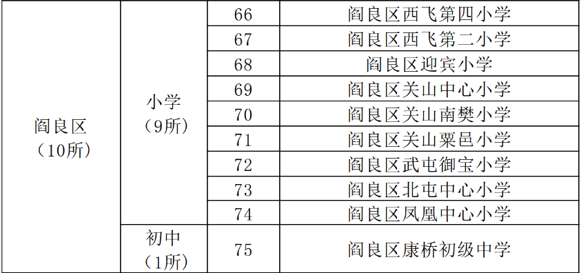 202207190933316846.png 微信图片_20220719093226.png