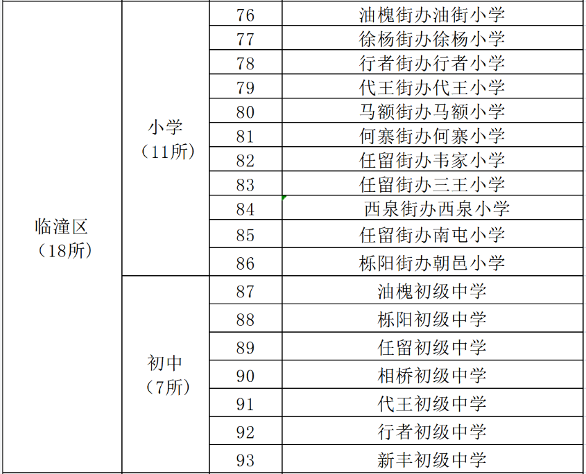 202207190933414302.png 微信图片_20220719093229.png