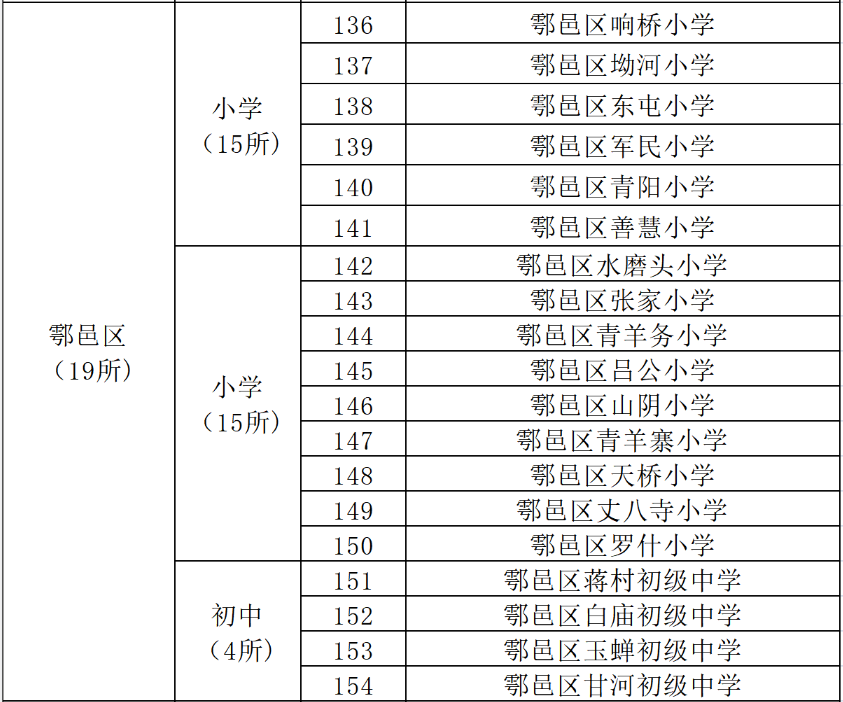 202207190934111982.png 微信图片_20220719093237.png