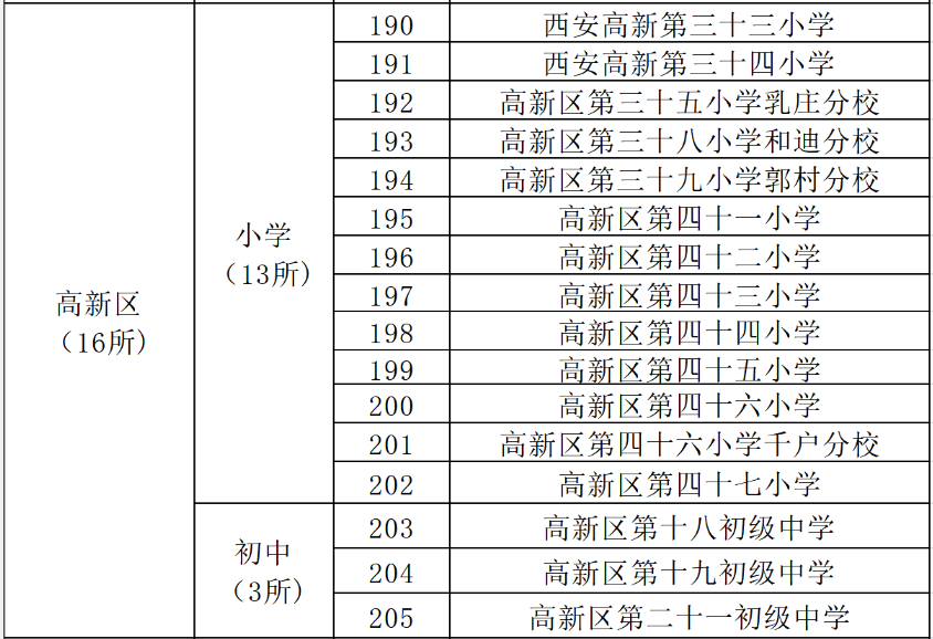 202207190934302215.png 微信图片_20220719093245.png