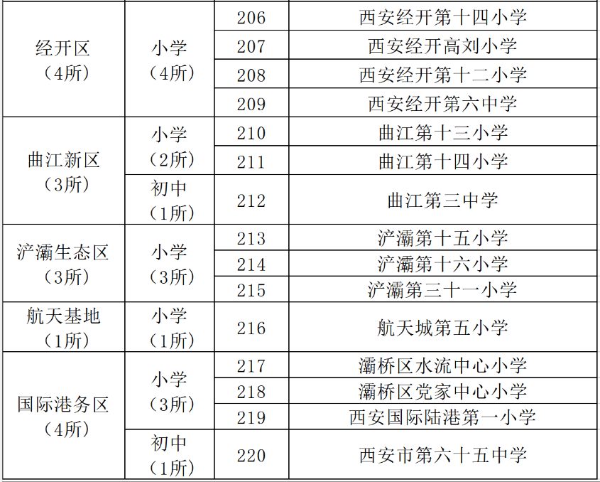 202207190935543024.png 微信图片_20220719093247.png