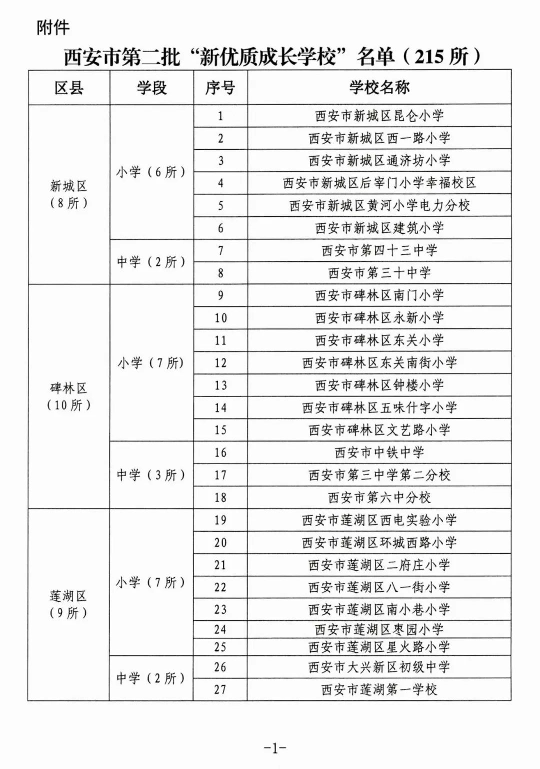 202207190938114248.jpg 微信图片_20220719093252.jpg