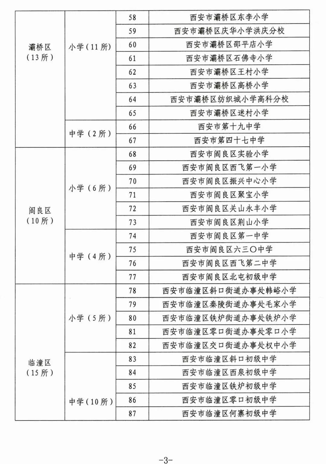 202207190938308977.jpg 微信图片_20220719093259.jpg