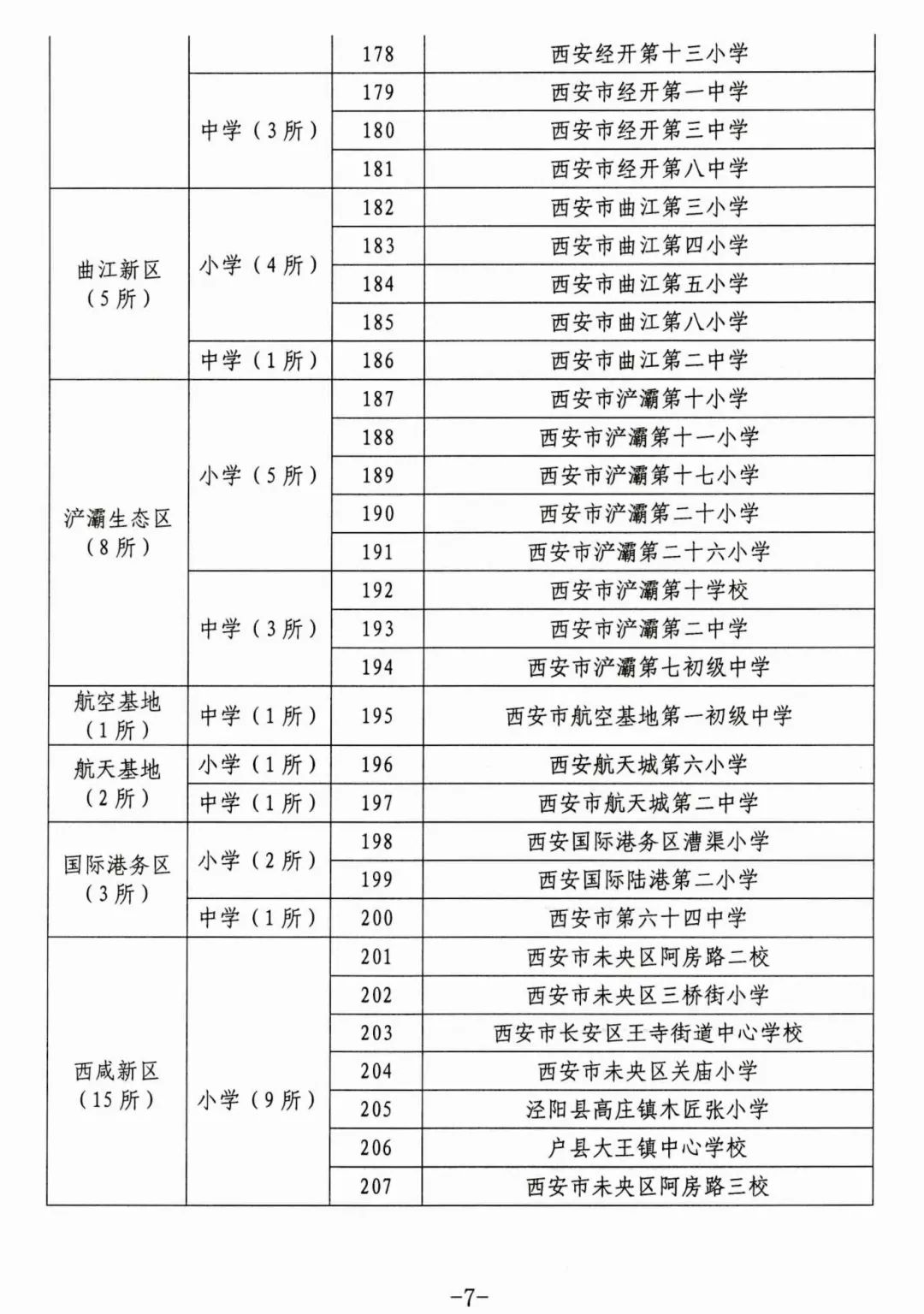 202207190939074302.jpg 微信图片_20220719093336.jpg