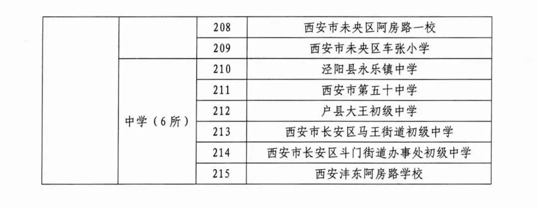 202207190939158673.jpg 微信图片_20220719093339.jpg