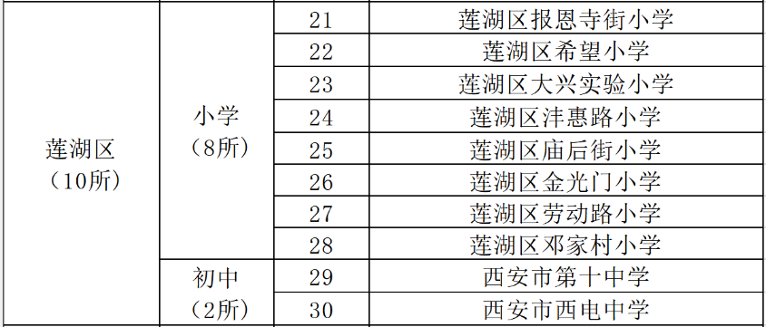 202207190944429116.png 微信图片_20220719094726.png