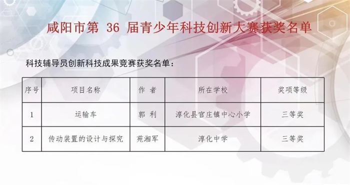 202209010912323460.png 640 (2).png