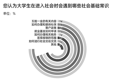 点击图片进入下一页 \