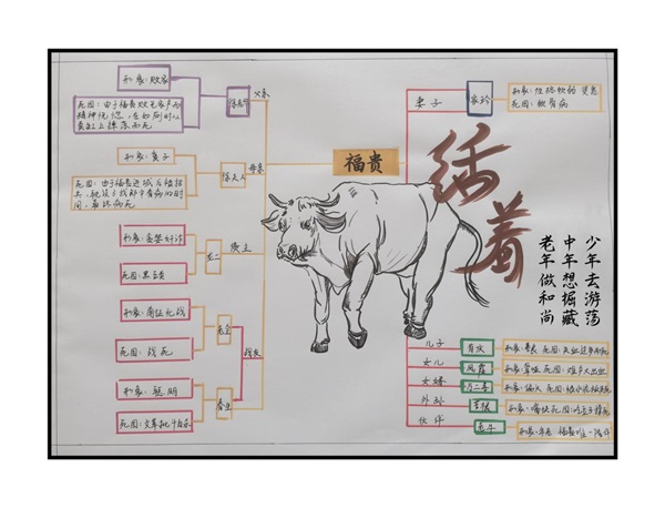 202305111327438165.jpg 图片3.jpg