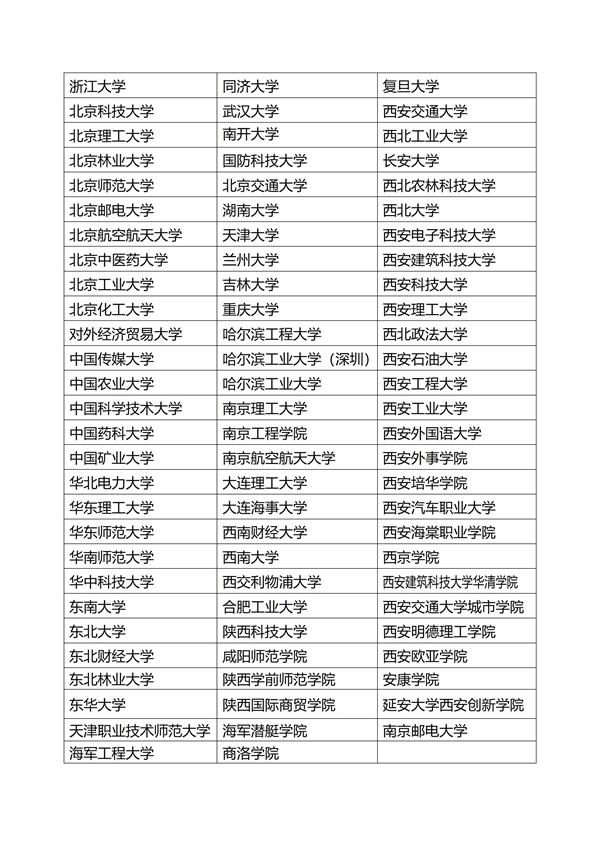 陕西省安康中学2023年高考志愿填报咨询会公告(2)_02_看图王.jpg
